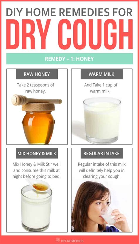 DIY Home Remedies for Dry Cough