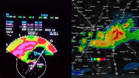 Airplane Weather Radar