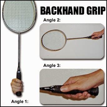 BASIC GRIPS OF HOLDING THE BADMINTON RACKET AND BASIC POSITIONS IN THE ...