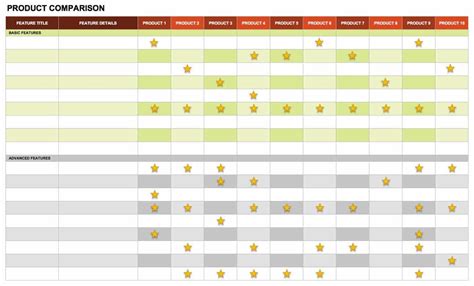 Product Development Template Excel For Your Needs