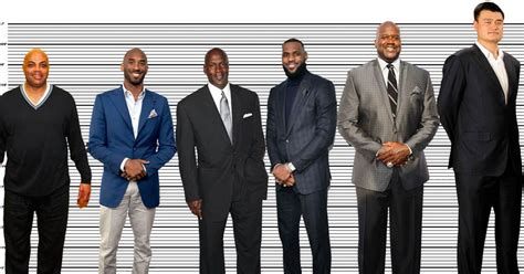 LeBron James Height - Photographic Height Comparison - Brie