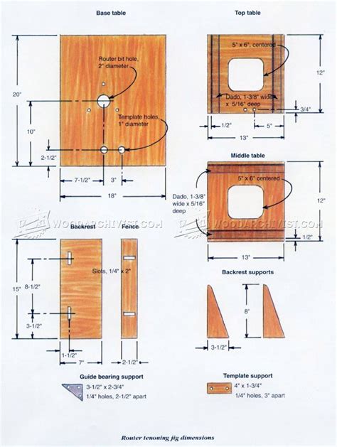 Router Tenon Jig • WoodArchivist