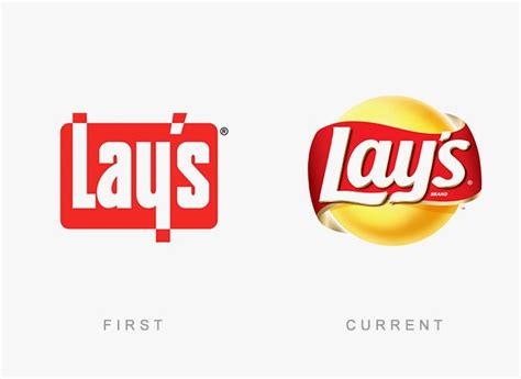 50 Famous Logos Then And Now | Famous logos, Logo evolution, Old logo