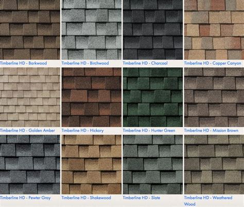 Asphalt Roofing Shingles – Annex Construction