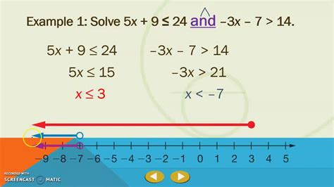 Algebra 2 1.7 Compound Inequalities - YouTube