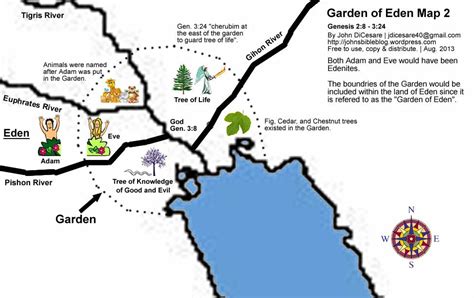 The Four Rivers Of The Garden Of Eden Chart