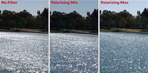 Polarization imaging - Welcome