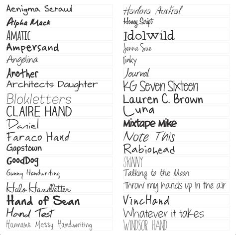 Cool Handwriting Styles Fonts | Nice handwriting, Lettering fonts ...