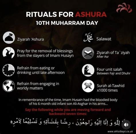 Ashura : r/shia