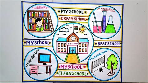 my dream school Drawing Competition//mo Swapnara bidyalaya Poster ...