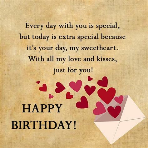 Happy Birthday Wishes for Boyfriend Images, Messages and Quotes