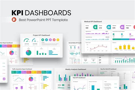 40 Best KPI Dashboards PowerPoint PPT Templates: A Complete Guide | Nuilvo