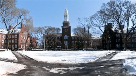 CUNY Brooklyn College - NCSY ALUMNI