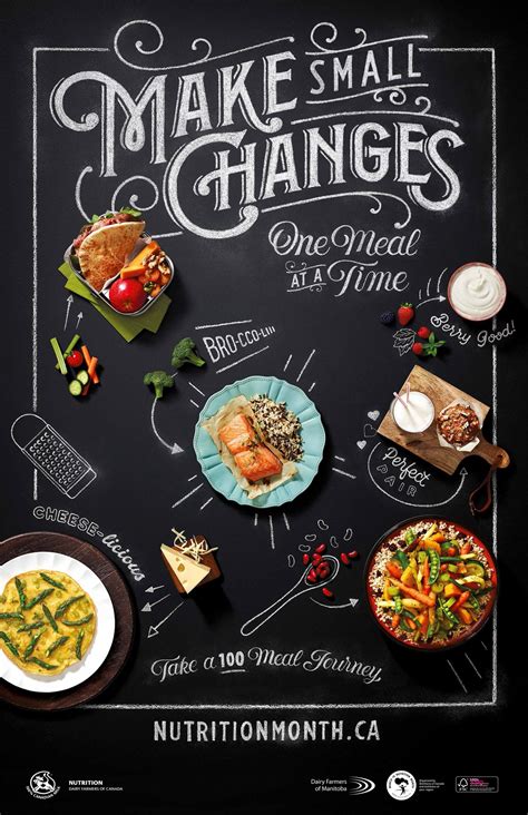 Nutrition Month Poster on Behance | Food menu design, Food poster ...