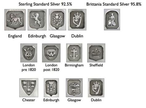 140 best Silver / Sterling Hallmarks / Maker Marks images on Pinterest ...