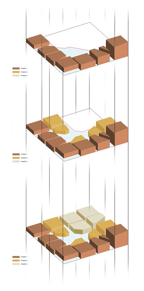 Conceptual Design : RIT - Dubai University Campus on Behance