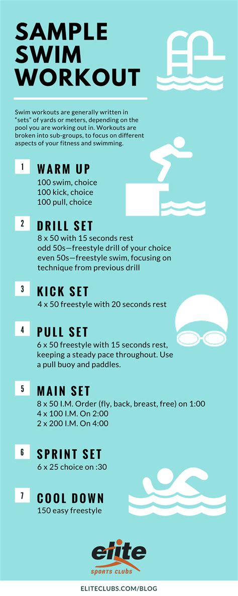 Freestyle Swim Workouts Beginners | Blog Dandk