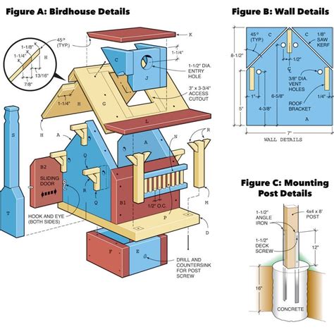 Build a Backyard Birdhouse | Family Handyman