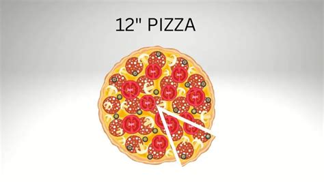 How Big Is A 12 Inch Pizza? How Many Slices in 12 Inch Pizza ...