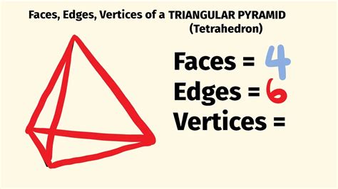 Triangular Pyramid Faces Edges Vertices