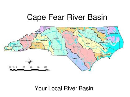 Background - Cape Fear Water Basin