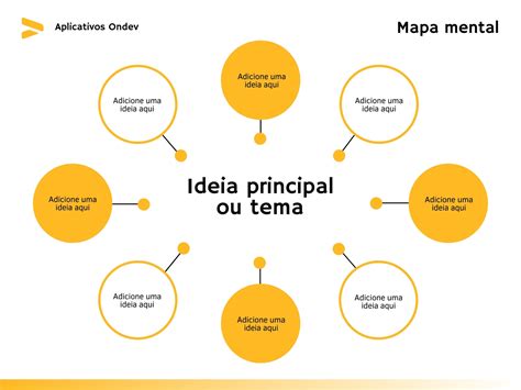 Introducir 65+ imagen mapa mental del modelo canvas - Abzlocal.mx