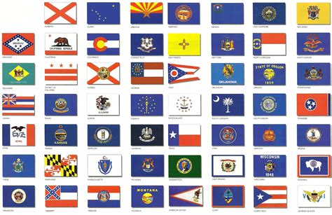 Us Map With State Flags - Map