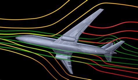 Basic Aerodynamics Of An Aircraft | By: Joshua Denton