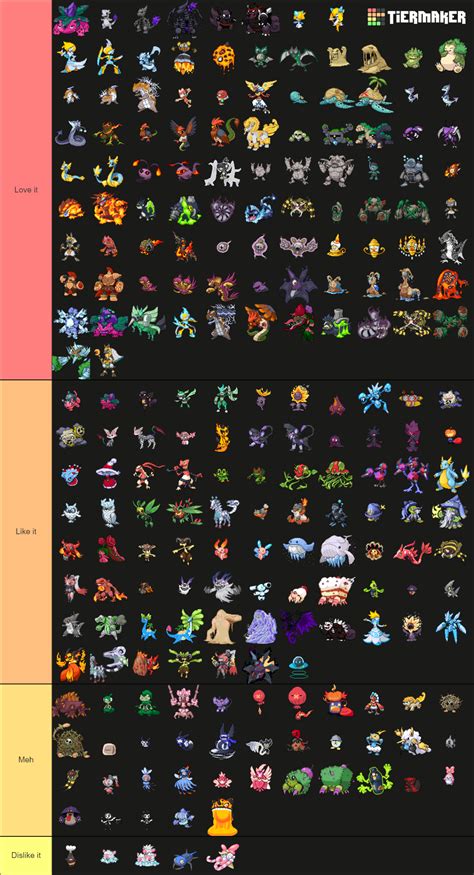 All Delta Pokemon (Pokemon Insurgence) Tier List (Community Rankings ...