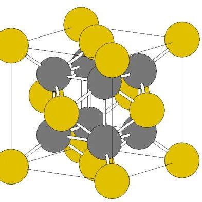 Coloured intermetallic compound (AuAl 2 ) with CaF 2 crystal structure ...