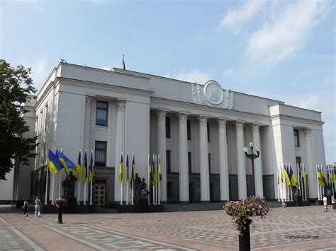 Verkhovna Rada (Ukraine parliament building) - Kyiv