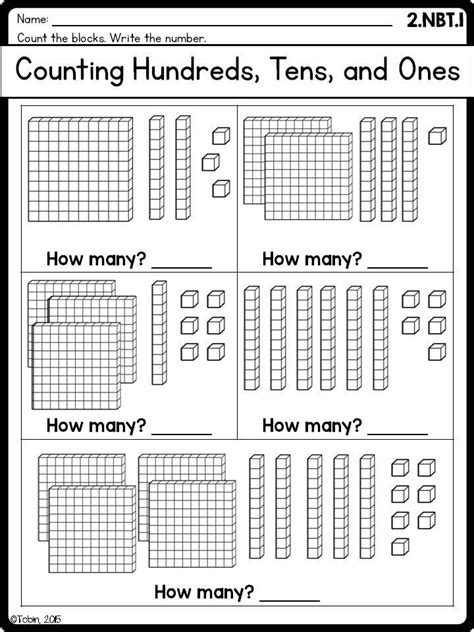 Tens Hundreds And Thousands Chart