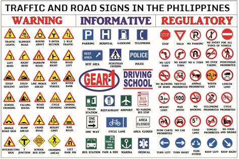 List of Traffic Signs in the Philippines | Traffic signs, Road signs ...