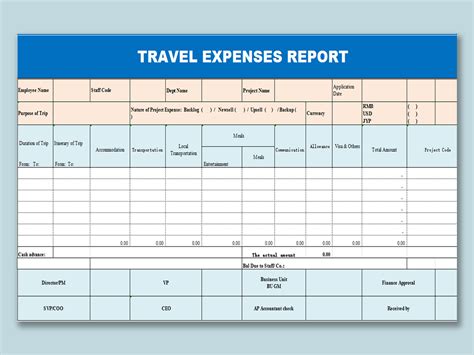 Home expense tracker excel template - automationmens