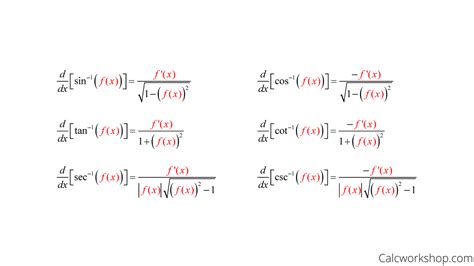 Inverse Trig Derivatives (w/ 7 Step-by-Step Examples!)