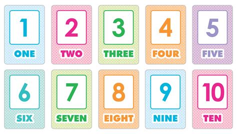 Number Flash Cards Printable