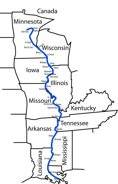 Geology of the Mississippi River