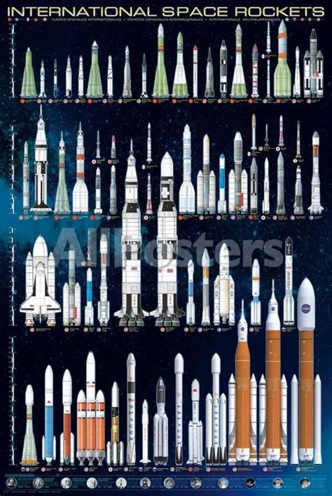 'International Space Rockets' Prints | AllPosters.com | Espaço e ...