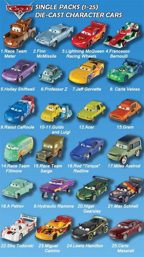 Pin on for the boy | Disney cars characters, Disney cars diecast ...