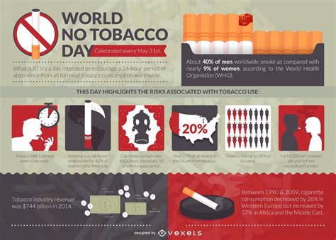 World No Tobacco Day Infographic Vector Download