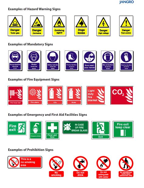 Occupational Health And Safety Signs And Symbols images