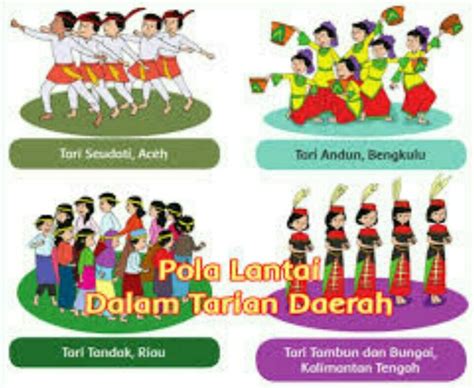 Tari Bedhaya Menggunakan Pola Lantai - IMAGESEE