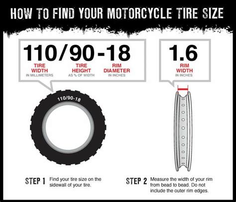 Motorcycle Tire Size Meaning Explained