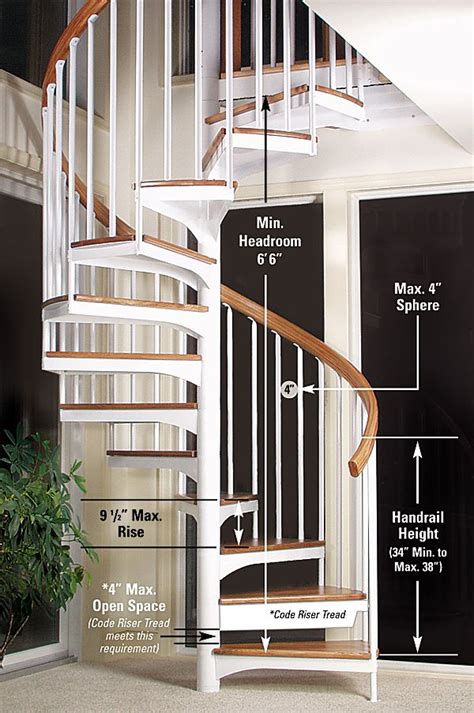 This photo shows the specific codes that need met when adding a spiral ...