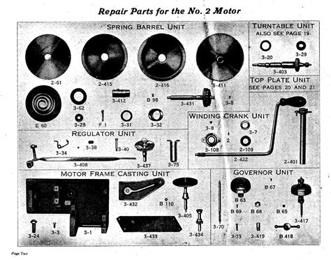 REPLACEMENT PARTS – Great Lakes Antique Phonographs