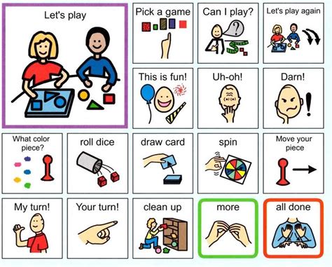 Game Play communication board- taken from http://www.mentorschools.net ...