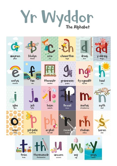 A2 Yr Wyddor // The Alphabet Print for Children's Bedroom | Etsy