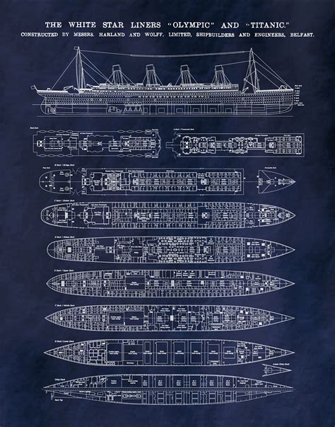 R.M.S. Titanic Poster - Titanic Ship - Titanic Poster - Titanic ...