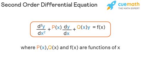 Second Order Differential Equation - Solver, Types, Examples, Methods