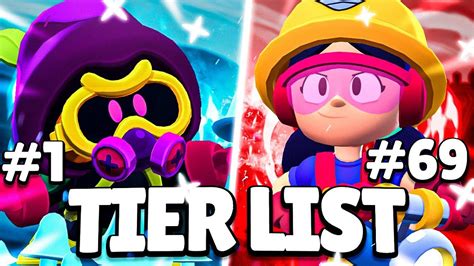 PRO Ranks ALL 69 BRAWLERS from WORST to BEST | TIER LIST SEASON 19 ...